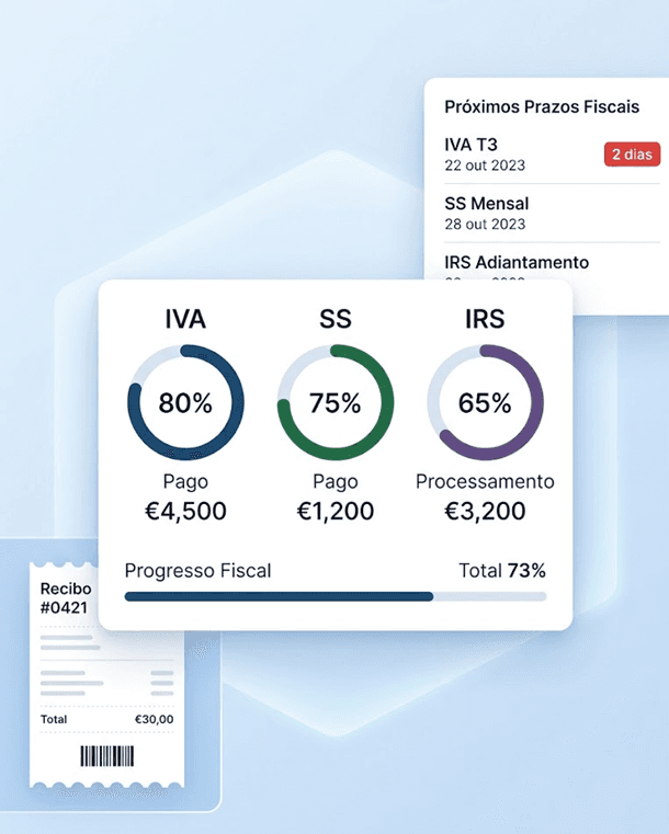 Cofre fiscal FreelancerPT — reservas de IVA, IRS e Seguranca Social